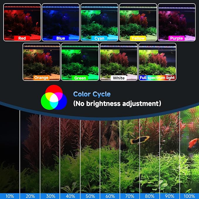fishkeeper 24/7 Led Aquarium Light with Auto Time Sync, 32-40 Inch | Full Spectrum Aquarium Light with Auto On Off Timer, DIY 5 Weather Mode, 10 Colors, 10 Brightness for Plants, Memory Function