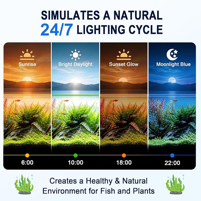AQQA 24/7 Aquarium Light with Timer, Full Spectrum LED Fish Tank Light | for Freshwater & Plants, 9 Dimmable Light Modes, 10 Adjustable Brightness, Extendable Brackets for 35-47 inch Tank,56W Black