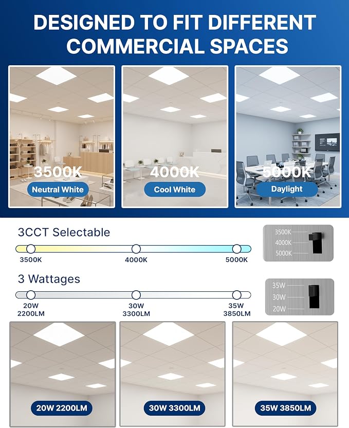 36 Pack 2x2 LED Flat Panel Light, Backlit T-Grid Drop Ceiling Light, 20/30/35W Selectable, 2200/3300/3850LM, 3500K/4000K/5000K 3CCT, 0-10V Dimmable, 120-277V, ETL DLC Listed, Damp Rated