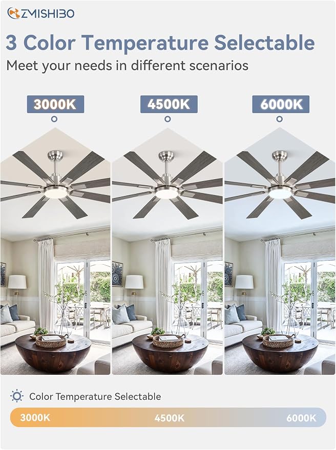 ZMISHIBO 62” Modern Ceiling Fan with Light, Remote Control, Brushed Nickel | High CFM Powerful Airflow, Quiet DC Motor, 24W 3 CCT LED, Indoor/Covered Outdoor, Dual-Finish, Damp Rated