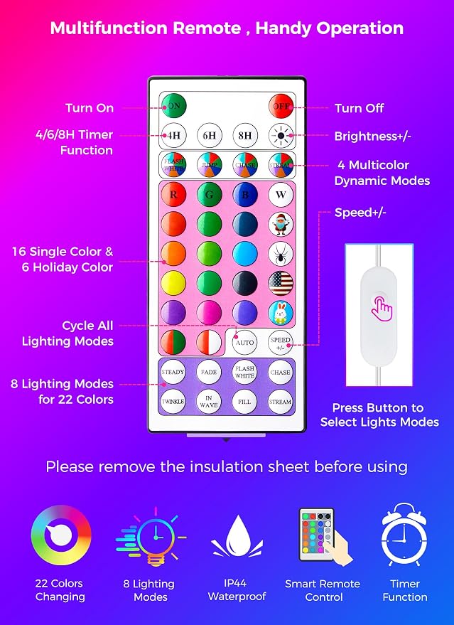 Color Changing Fairy Lights Plug in, 33FT 100 LED String Lights with Remote | 22 Colors Fairy Lights Indoor with 12 Lighting Modes,Timer, Multicolor Christmas Lights for Bedroom Classroom Halloween
