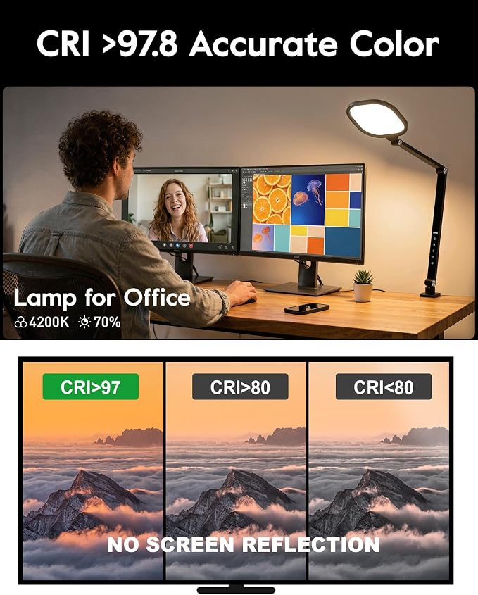 Desk Lamp for Home Office with Clamp | 2000LM Eye-Caring, Dimmable Zoom Lighting, 3 Colors & 10 Brightness, Remote Computer Ring Light, CRI>97.8