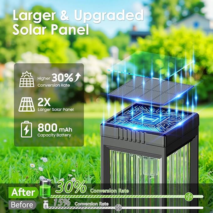 Solar Pathway Lights Outdoor, 12 Pack Upgraded Bright Solar Lights Outdoor Waterproof, Bright Up to 15 Hrs Garden Light for Yard Patio Lawn Path Walkway Driveway Outside Decor(Cool White)