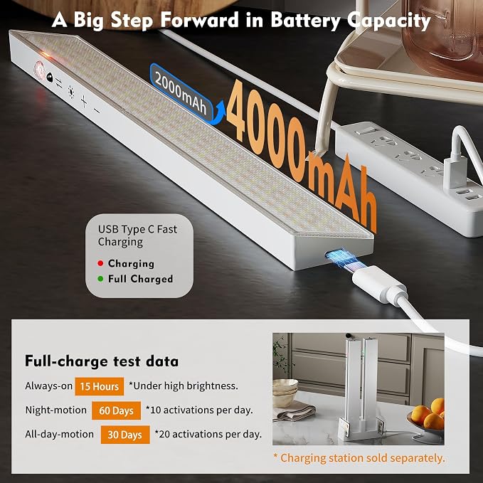 12" Under Cabinet Lights Wireless Rechargeable, Motion Sensor, 3Pack, White | Touch & Remote Control丨160 bright LEDs丨4000mAh Battery丨Dimmable 3 color temps丨Magnetic install for kitchen counter, closet