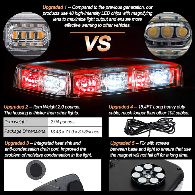 ASPL 48LED Roof Top Strobe Lights, High Visibility Emergency Safety Warning LED Mini Strobe Light bar with Magnetic Base for 12-24V Snow Plow, Trucks, Construction Vehicles (Red/White)