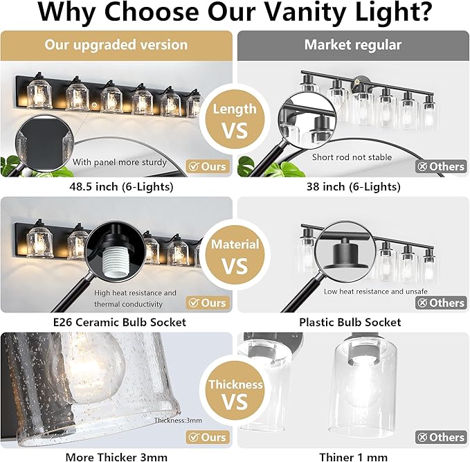 Vanity Lights for Bathroom Large 48 inch, Farmhouse Rustic Vanity Light with Bubble Glass Shades, Black 6 Light Bathroom Lighting Fixtures Over Mirror, Bath Wall Sconce Home Decor