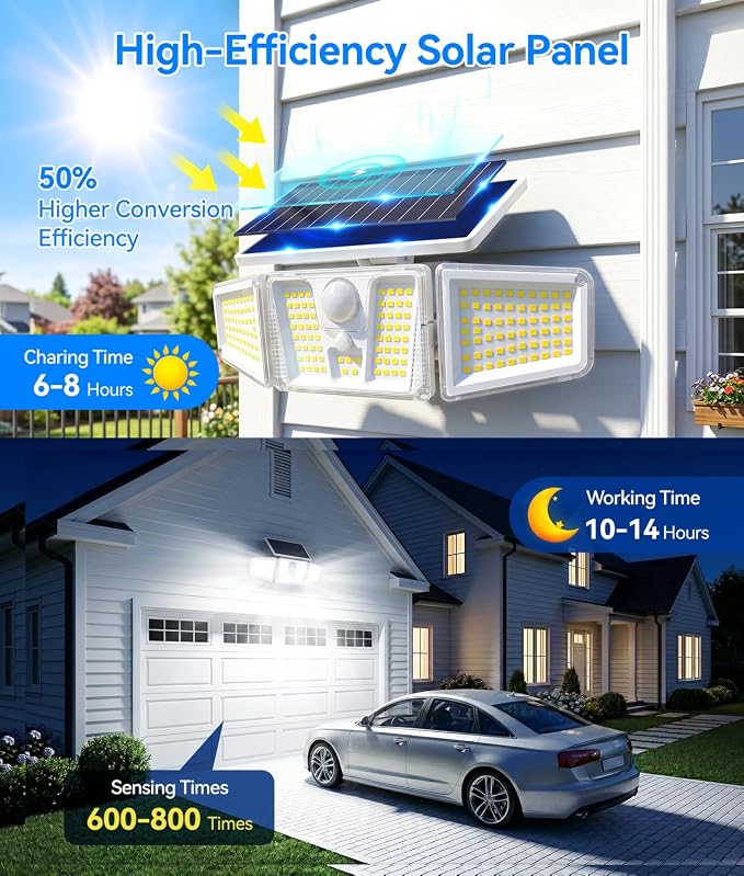 KOOPER Solar Flood Lights, 210 LED Motion Sensor Outdoor Lights, Solar Motion Lights Outdoor Waterproof, 3 Heads 300° Wide Angle Outdoor Security Lights for Yard Patio Garage Entryways, 4 Pack, White