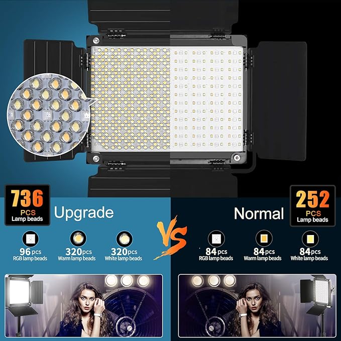 GVM RGB LED Video Light with Bluetooth Control, 360° Full Color 1000D PRO Video Lighting Kit with 736pcs Led Beads, 2 Packs Led Panel Light for YouTube Studio, Video Shooting, Conference, CRI 97+
