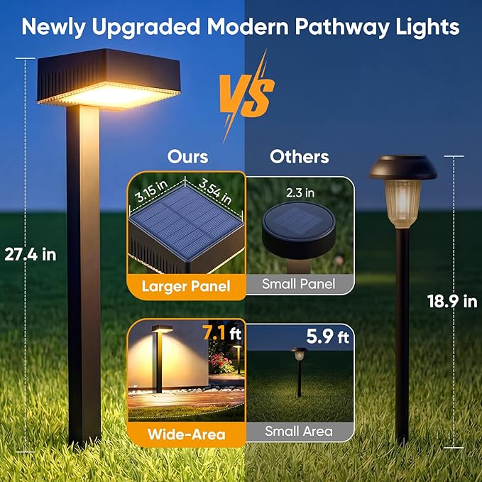 Solar Pathway Lights Outdoor: 8 Pack 80LM Bright Walkway Lighting | 27.4-in Max Height with 3 Adjustable Levels - IP65 Waterproof 12H Lasting - 2700K Warm White 2 Modes Garden Driveway Clearly