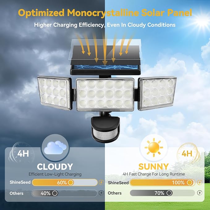 Solar Lights Outdoor, 3500LM 168 LED Motion Sensor Solar Flood Lights, 3 Heads 300° Wide Angle, 3 Modes IP65 Waterproof Solar Security Lights for Yard Garden Patio, 4 Pack (Black)