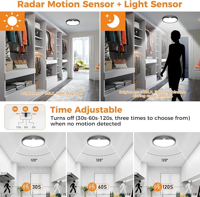 slochi 4 Pack Motion Sensor Light Indoor Wired, 5000K Closet Lights Motion Sensored, 15W 1500LM 7 Inch LED Ceiling Light Fixture for Pantry Hallway Stairwell Porch, Black