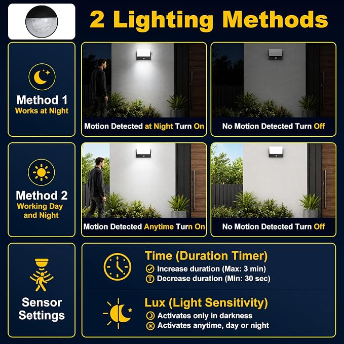 60W Motion Sensor Outdoor Wall Lights 360° Rotatable 5000K | IP65 Waterproof Aluminum Exterior Security Lighting 5000LM Hardwired Black Wall Mount Light Fixture for Porch Garage