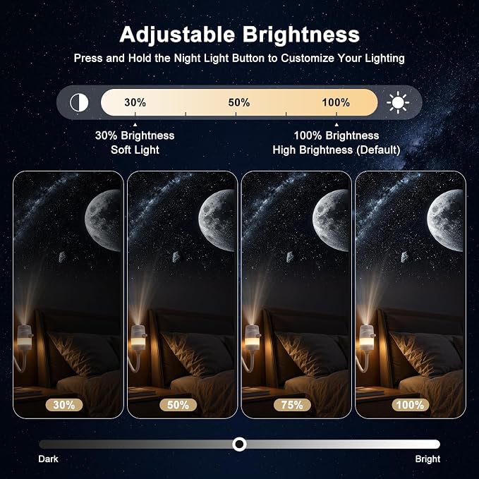 2-in-1 Galaxy Projector Night Light with 13 Films, USB Star Projector | Multicolour LED Light, 360° Rotating Projection, Adjustable Brightness, Easy Controls, Eye-Friendly Light, Ideal for Bedroom