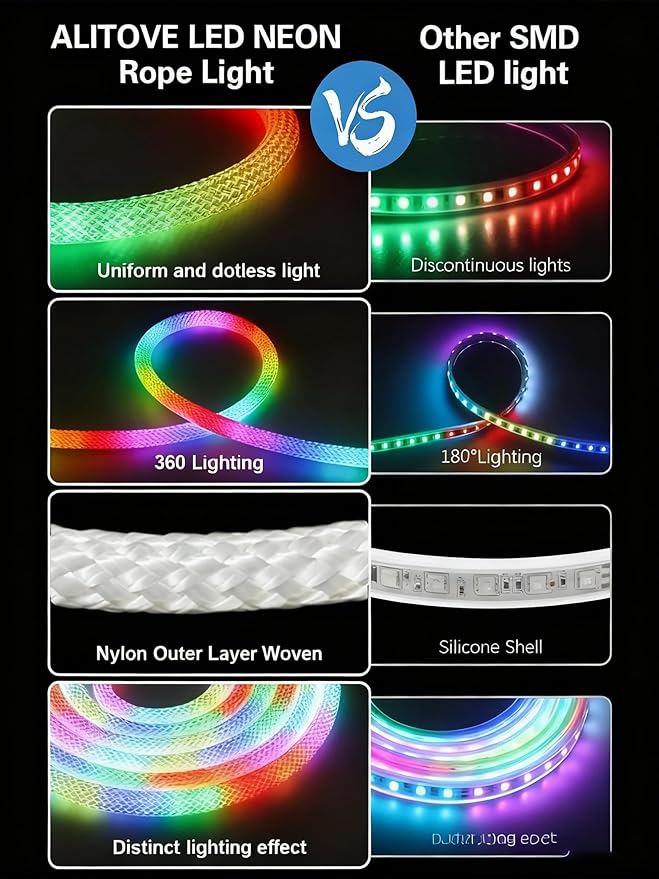 Rope Lights, 16.4FT USB Powered Rope Light,LED Chasing Meteor neon Light, Suitable for in Door Game Rooms, Living Rooms, bedrooms, Wall Decoration, and Supports Music Synchronization