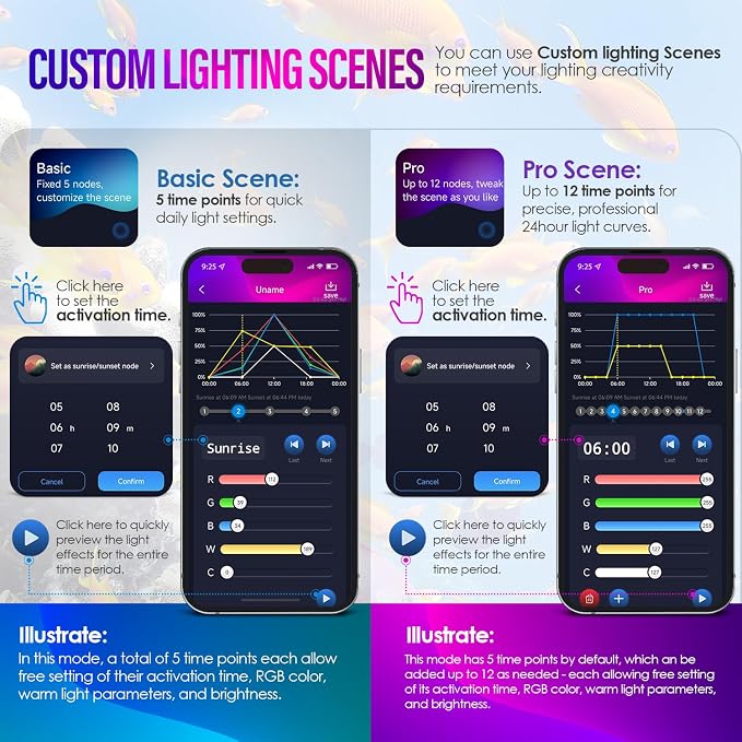 22W Smart Bluetooth App-Controlled Aquarium Light - Customizable Light Colors,Timeable,24/7 User-Defined Sunrise/Sunset Simulation,Tropical Lighting Mode,Suitable for 24-30" Fish Tanks