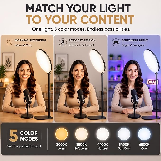 10" Full-Panel Desk Ring Light with Stand & Flexible Phone Holder, 24W 1100LM Light for Video Recording, 5 Color Modes up to 6500K, CRI 95+ for Computer, Podcast, Streaming, Zoom & Video Calls