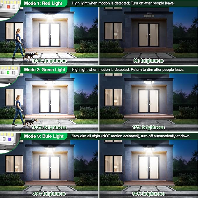 Solar Outdoor Lights Motion Sensor, 3500LM 286 LED Security Flood Lights with Visual Battery & Mode Display, 3 Lighting Modes, IP65 Waterproof 3-Head Wide Angle for Garage, Yard, Patio (1 Pack)