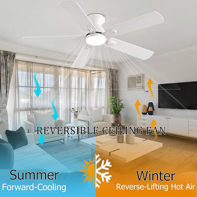 KNUN 52 inch Ceiling Fans with Lights, White Low Profile Ceiling Fan with Remote Control and App, Double-sided Fan Blades, 3CCT Dimmable LED, Noiseless, Flush Mount Ceiling Fan for Bedroom, Patio.