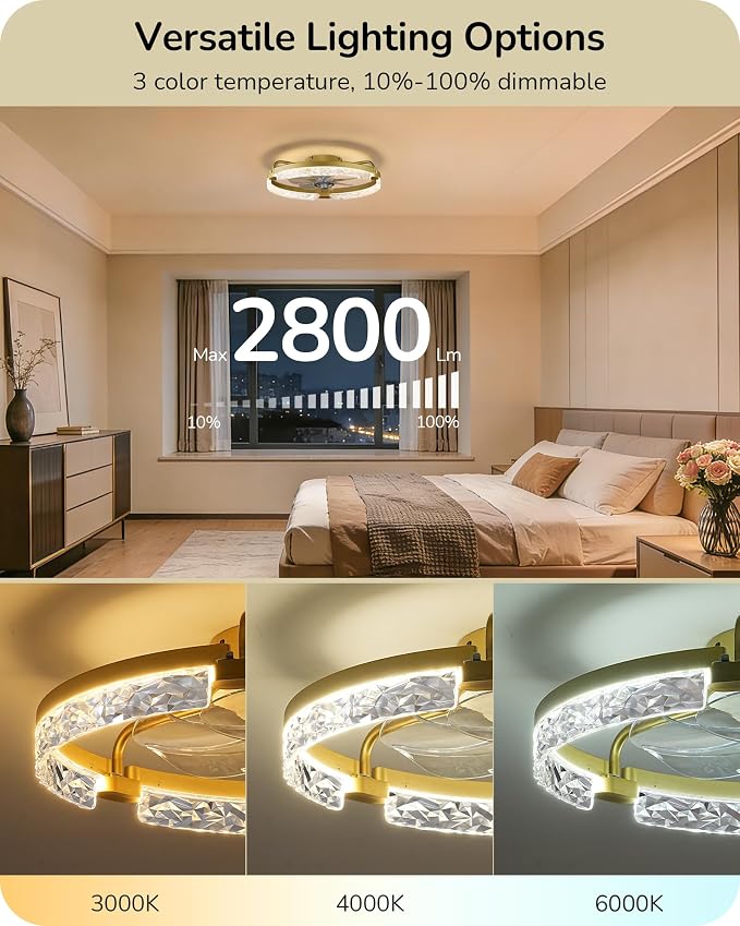 EDISHINE Ceiling Fans with Lights, 20'' Low Profile Flush Mount Fandelier | 3000-6000K Dimmable, 6 Speeds, App & Remote Control, DC Motor, LED Modern Bladeless Fan Light for Bedroom, Gold