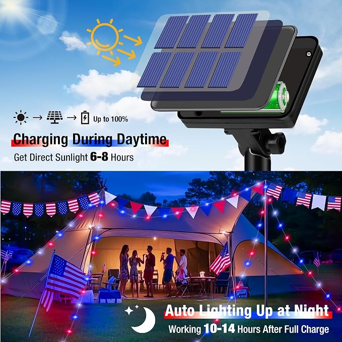 btfarm 2 Pack Red White and Blue Solar Fairy Lights | 4th of July Solar String Lights Outdoor Waterproof, 160LED 66FT Memorial Independence Day Patriotic for Tree Garden Patio