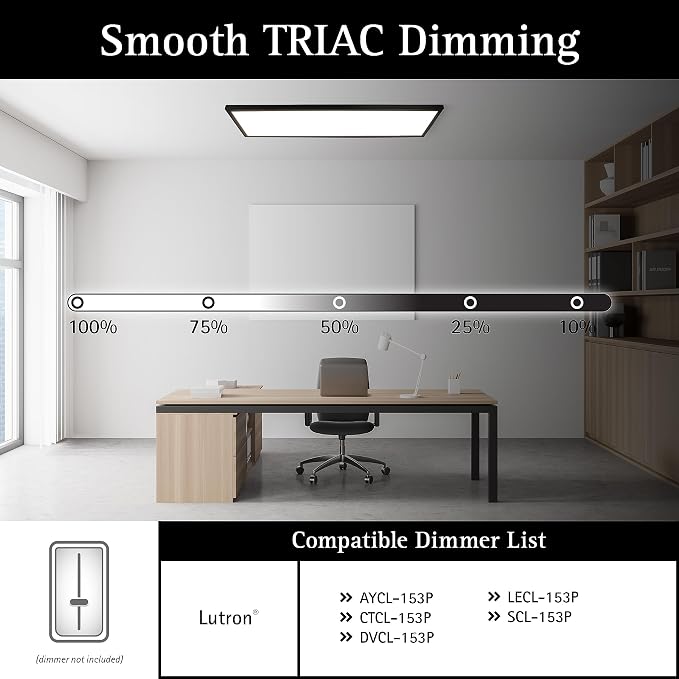 UltraLux 1x4 Surface Mount LED Panel TRIAC Dimmable 3CCT Matte Black 1Pk | 3000 lumens, 120-degree beam, CRI>80, aluminum build, damp-rated, fits junction boxes, over 50,000 hours, 5-year warranty