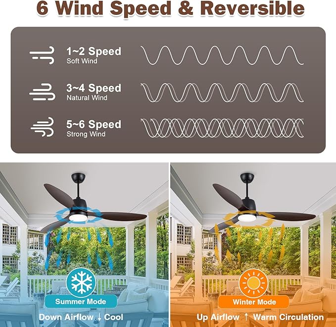 52-Inch Ceiling Fan with Light: Modern Indoor Black Ceiling Fans, App/Remote Control, 6-Speed Reversible Quiet DC Motor, for Bedroom Kitchen Living Room