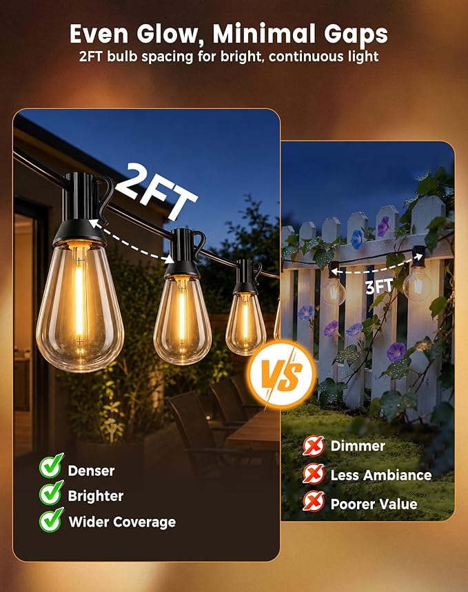110FT(100+10) Outdoor LED String Lights with 2FT Bulb Spacing, Waterproof, Shatterproof, Dimmable, Warm White, 3 Lighting Modes, Timer, Plug in Hanging Backyard Lights for Outside, Patio