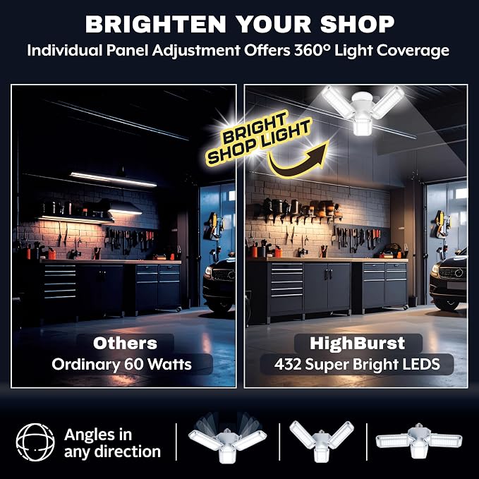 Bell+Howell HighBurst Ultra LED Garage Light Bulb – 8,000 Lumens, Super Bright Screw-in Ceiling Light - Adjustable Multi-Panel Design, for Garage, Shop, Basement, Attic – As Seen on TV