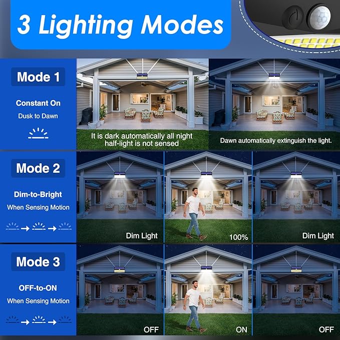 368 LED Solar Lights Outdoor Motion Sensor, Solar Fence With 3 Lighting Modes, Powered Security Waterproof for Outside Yard Wall Garden Backyard Garage