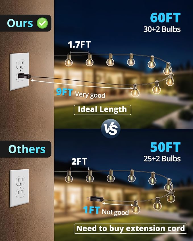 VIPAR Outdoor String Lights,60FT 32 G40 Patio Lights Waterproof for Outside | ETL,Vintage LED Globe Bulbs,Connectable, Shatterproof,Waterproof,2700KDimmable,Plug-in,for Backyard Porch Garden Bistro