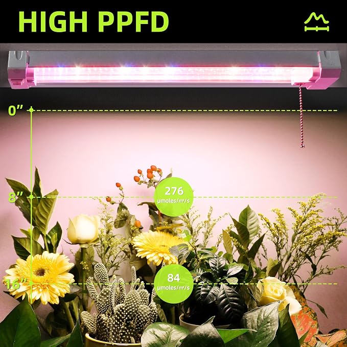 Hlite 16inch Adjustable Full Spectrum Plant Growing Lamps | Hanging Grow Light for Indoor Plants with Shade,Linkable Plug and Hanging with On/Off Switch, Seedling to Flowering