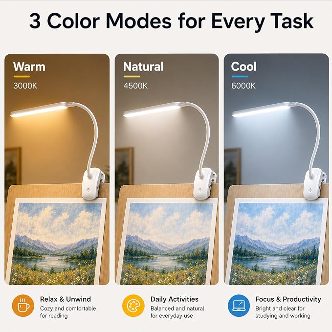 Rechargeable Easel Light for Painting, 45cm LED Lamp Bar | Artist Lighting for Canvas Work, 3 Color Modes, 3200mAh Clip On Desk Lamp, Flexible Gooseneck, Sturdy Clamp