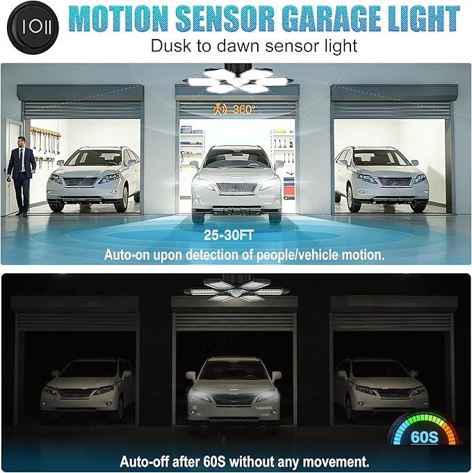 BRAINIAC Motion Sensor Garage Light with 3 Switch Modes, E26/E27 Screw in Garage Lights Ceiling LED Motion Activated for Garage/Shop/Porch-150W 15000LM 6000K