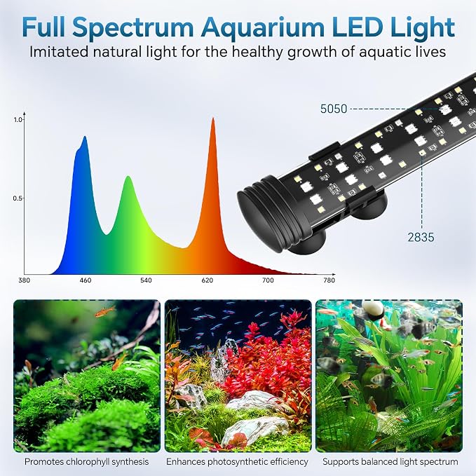 AQQA 15.16 Inch Submersible Aquarium Light, 24/7 Mode Fish Tank Light | 7 Adjustable Angles, 9 Color Options, 4 Rows Beads, Dimmable & Timer Control, IP68 Waterproof Full Spectrum Plant Light