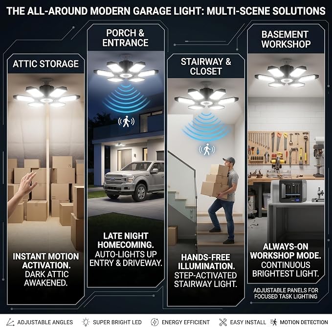 150W Motion Sensor Garage Light, 15000LM Motion Activated Garage Light, 3 Modes PIR Sensor Garage Ceiling Lights, 6 Deformable Panels LED Shop Lights for Attic Porch Stairway, E26/E27
