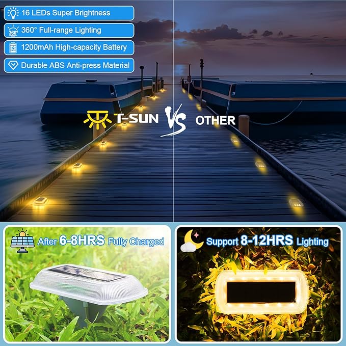 T-SUN Solar Deck Lights Outdoor Waterproof, Deck Lights Solar Powered, Driveway Marker Light for Fence Front Door, Step, Stair, Garden, Sidewalk, Pathway, Dock Porch, Backyard (Warm White, 8 Packs)