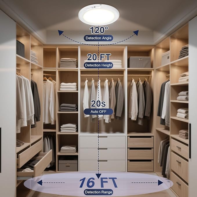 maylit 2 Pack Rechargeable Ceiling Lights with Motion Sensor | Wireless Battery-operated Lighting for Closets, Bathrooms, Hallways, Stairs and Pantries