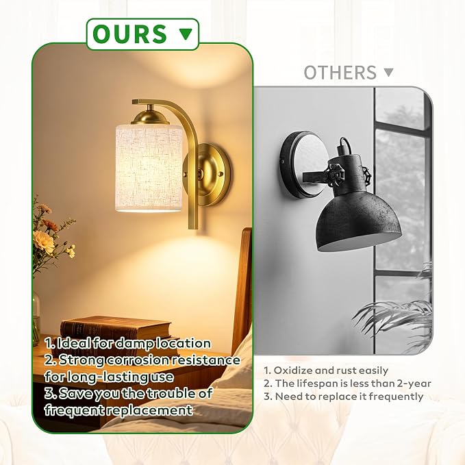 2-Pack Wall Sconces for Bedroom and Bathroom, Gold Farmhouse Wall Light Fixtures with Fabric Shade, Modern Vanity Wall Lamps for Living Room, Hallway, Kitchen