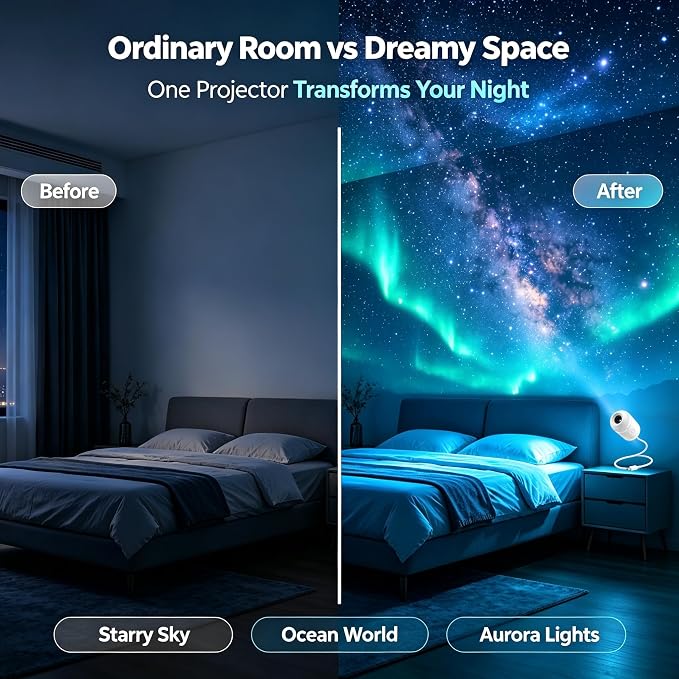 2026 Upgraded 5D Holographic Galaxy Ocean Projector, 2-in-1 Night Light Projector with 24 Films, 360° Flexible Gooseneck Touch Control Dimmable USB Plug & Play Star Lamp for Bedroom (6, Multicolor)