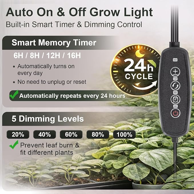 LBW Dual Head Grow Light with Stand for Indoor Plants, Full Spectrum Grow Light for Tall Plants, Adjustable Height up to 68", Auto Cycle Timer 6/8/12/16H, 5-Level Dimmable, 3 Lighting Modes, Black