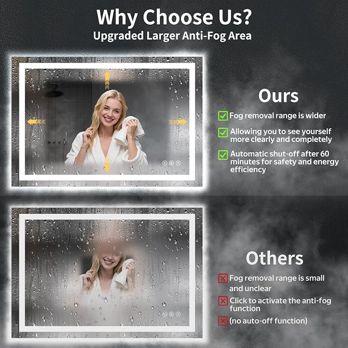55"x36" LED Bathroom Mirror with Lights, Backlit+Frontlit, Anti-Fog | CRI 95, Stepless Dimmable, 3 Colors Lighting, Shatterproof Tempered Glass, HD Reflection, Memory, (Horizontal/Vertical)