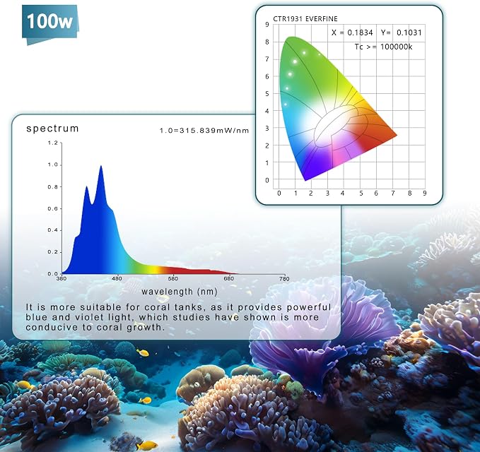 Aquarium Lights-100 watt 5 Channels Sunrise Sunset Moonlight Reef Lights for Coral SPS LPS Saltwater Tank