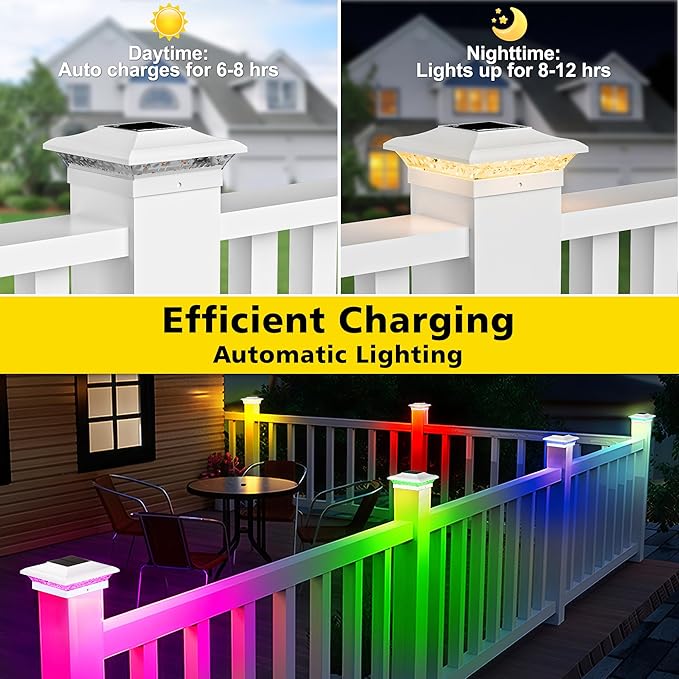 T-SUN Solar Post Cap Lights with Auto-Change Colors- for Vinyl/Wooden Posts Weatherproof Outdoor Solar Fence Post Lights for Deck, Porch, Garden & Stairs(24-Pack,RGB)