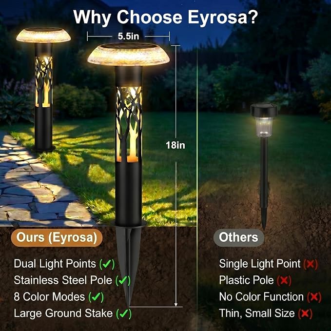 Eyrosa Solar Pathway Lights, Large Outdoor Garden Decor Stainless Steel Lights with Elegant Pattern, Dual-Zone Lighting, 8 Color Modes, IP55 Waterproof Landscape Lighting for Yard Walkway, 6 Pack