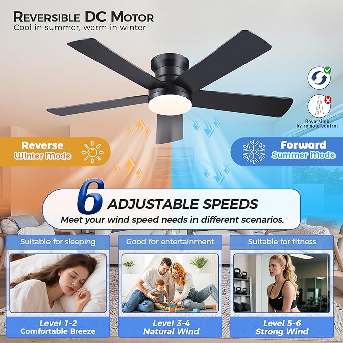 Ceiling Fans with Lights - 48" Black Flush Mount Ceiling Fan Light with 6 Speeds 3CCT Dimmable, Revesible Motor, Low Profile Fan Light for Modern Indoor Bedroom, Kitchen