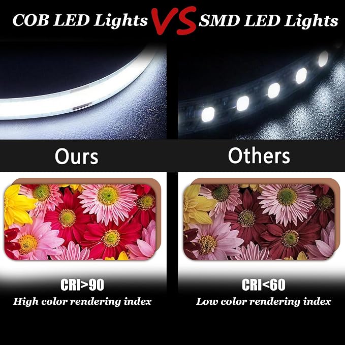 COB 50Ft White LED Strip Lights, 24V Super Bright LED Tape Lights High CRI95+, Dimmable Lights Strip,Flexible LED Rope Lights for Kitchen Cabinet, Stairs, Bedroom, Vanity Mirror,Home DIY Deco