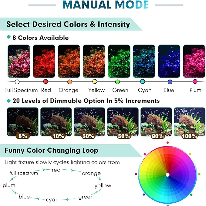 hygger Custom Full Spectrum Aquarium LED Light Daylight-Moonlight & 24/7 Mode, Adjustable Brightness 8 Colors Fish Tank Light for 36-42 Inches Planted Aquarium Light