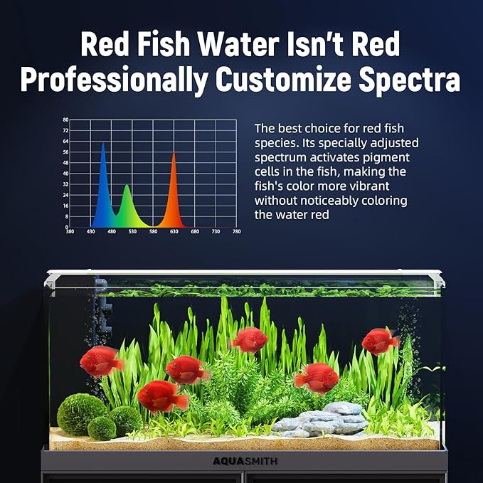 Aquarium Light,Fish More Red Water is Not,Specific Full Spectrum Fish Tank Light,Comes with Two Mounting Brackets, Timing Function, Memory Feature, Adjustable Brightness, IP68 (10IN)