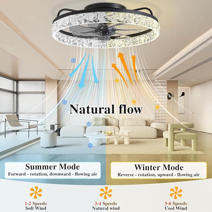 Ceiling Fans with Lights and Remote Fandelier - White 20'' Flush Mount Low Profile Modern Ceiling Fans for Bedroom - Stepless Color Temperature and 6 Speeds, White