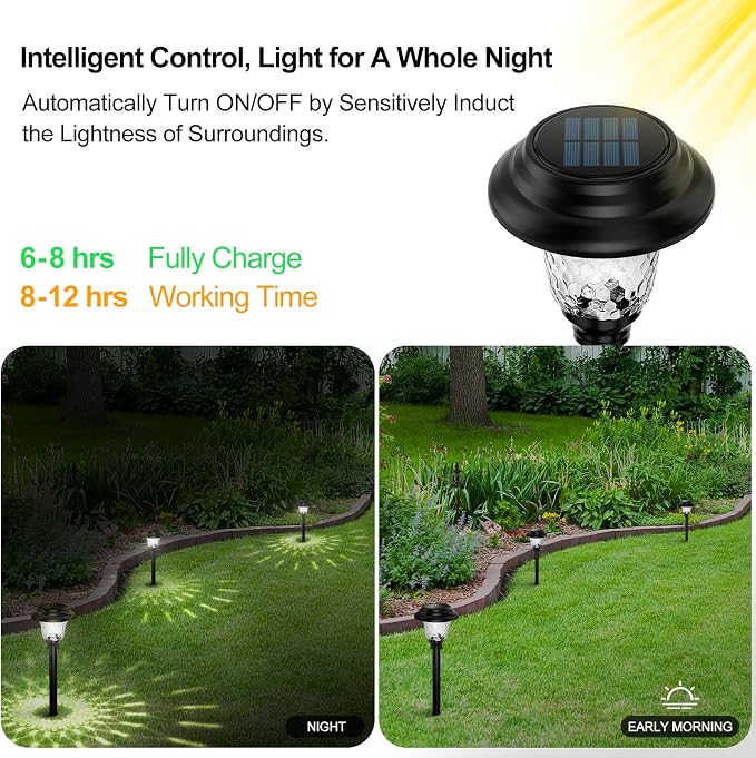 Glass Solar Lights Outdoor waterproof, 2 Pack Super Bright Solar Pathway Lights, Up to 12 Hrs Long Last Auto On/Off Garden Lights Solar Powered, Stainless Steel LED Light For Yard Landscape Warm White